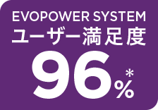 EVOPOWER SYSTEM ユーザ満足度96%*